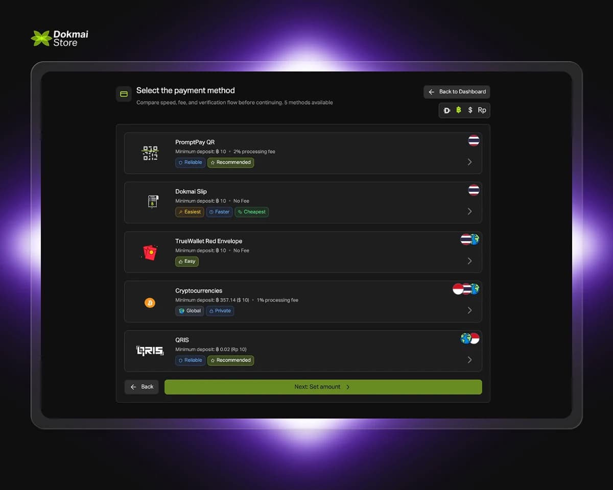 Flexible Payment Methods